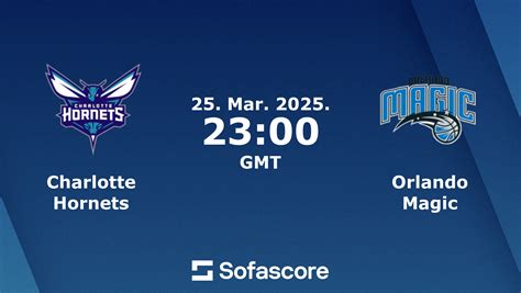 Score Predictions for Hornets vs. Magic .